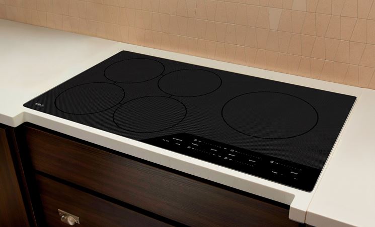Induction Cooktops 36 Inch